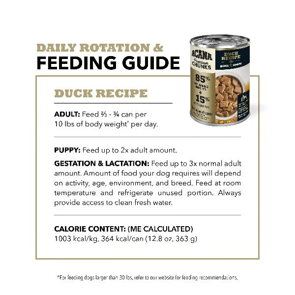 ACANA Premium Chunks Duck Recipe Canned Dog Food - Image 6